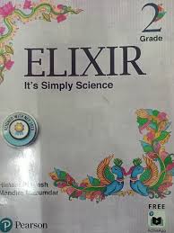 ELIXIR ITS SIMPLY SCIENCE